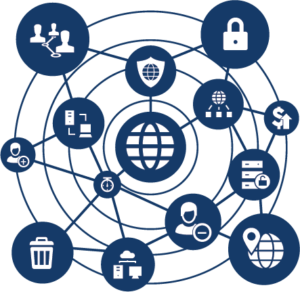 connecting-it-departments@2x-300x292